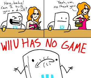 Wii U Has no Game